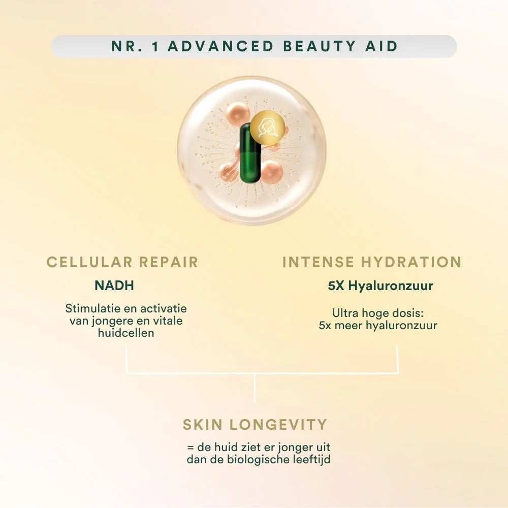 Inner Beauty H5-NADH