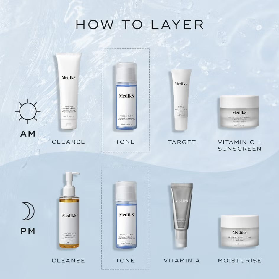 Press & clear Toner